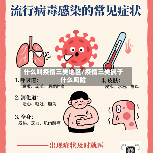 什么叫疫情三类地区/疫情三类属于什么风险