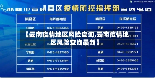 【云南疫情地区风险查询,云南疫情地区风险查询最新】