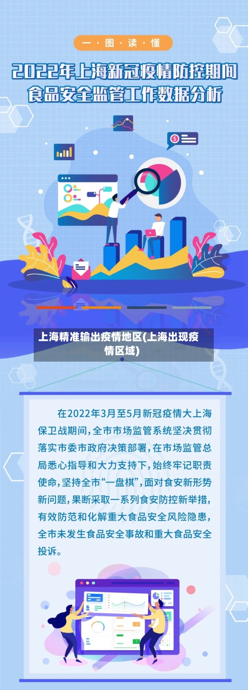 上海精准输出疫情地区(上海出现疫情区域)-第2张图片