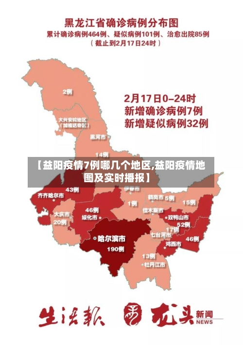 【益阳疫情7例哪几个地区,益阳疫情地图及实时播报】