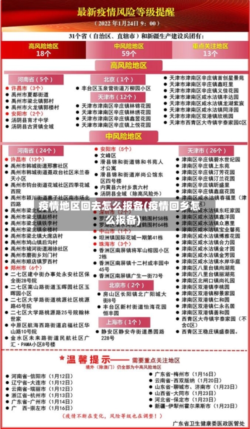疫情地区回去怎么报备(疫情回乡怎么报备)-第2张图片