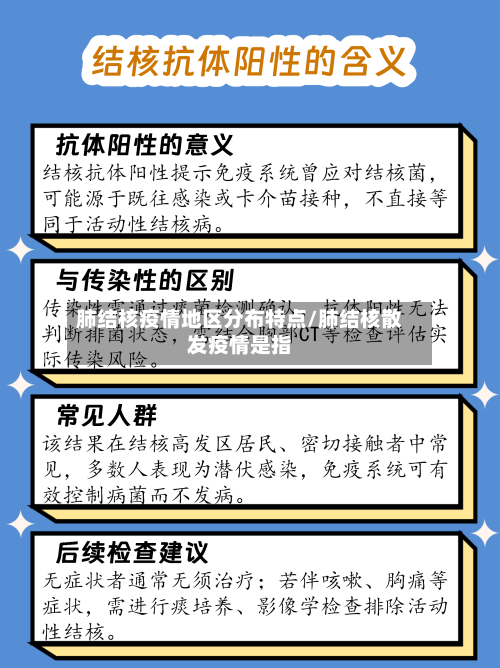 肺结核疫情地区分布特点/肺结核散发疫情是指-第2张图片