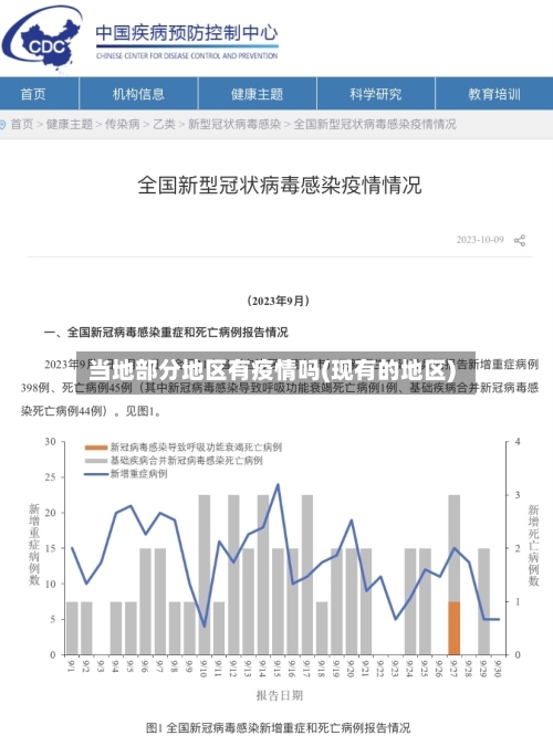 当地部分地区有疫情吗(现有的地区)-第2张图片