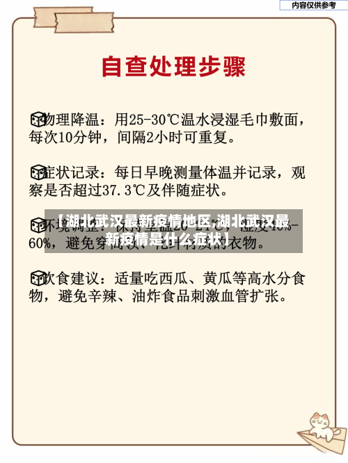 【湖北武汉最新疫情地区,湖北武汉最新疫情是什么症状】-第2张图片
