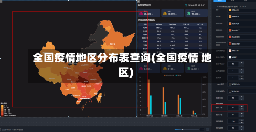 全国疫情地区分布表查询(全国疫情 地区)