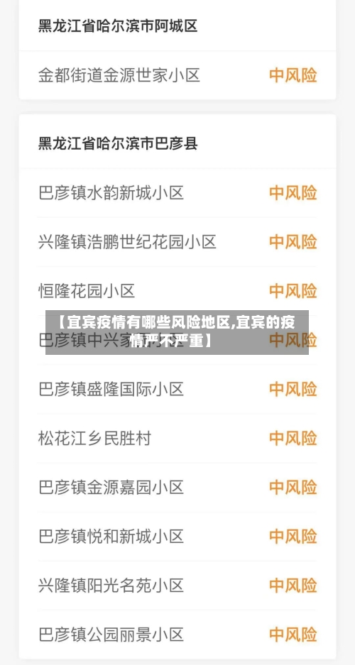 【宜宾疫情有哪些风险地区,宜宾的疫情严不严重】-第2张图片