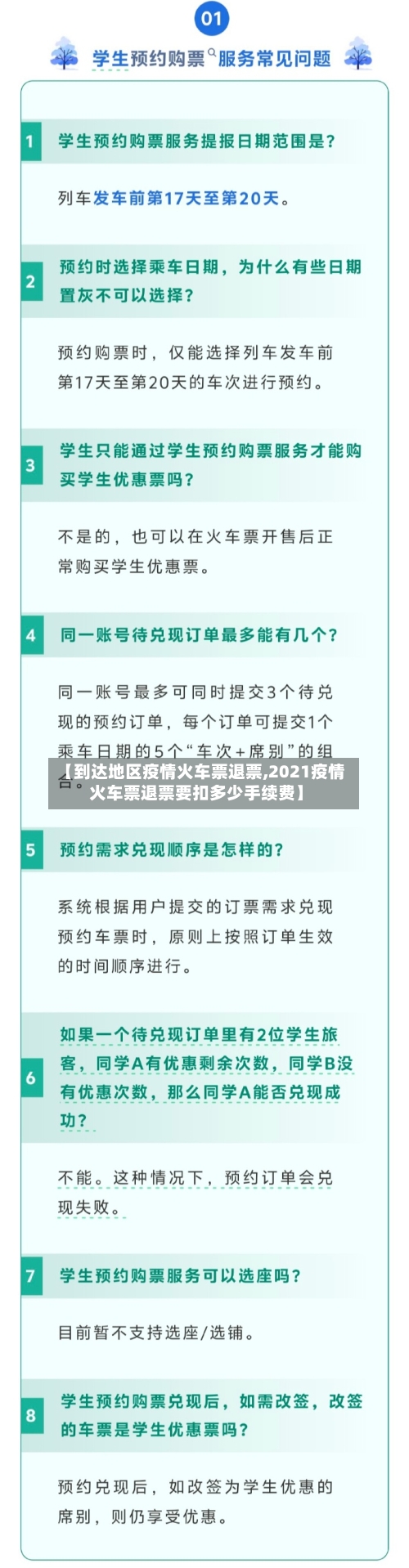 【到达地区疫情火车票退票,2021疫情火车票退票要扣多少手续费】