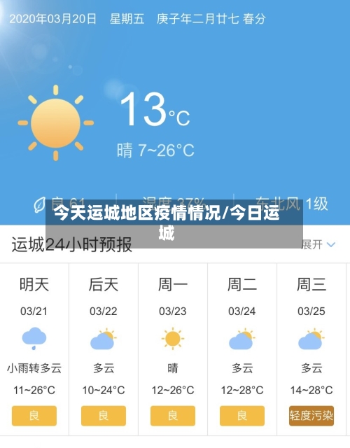 今天运城地区疫情情况/今日运城