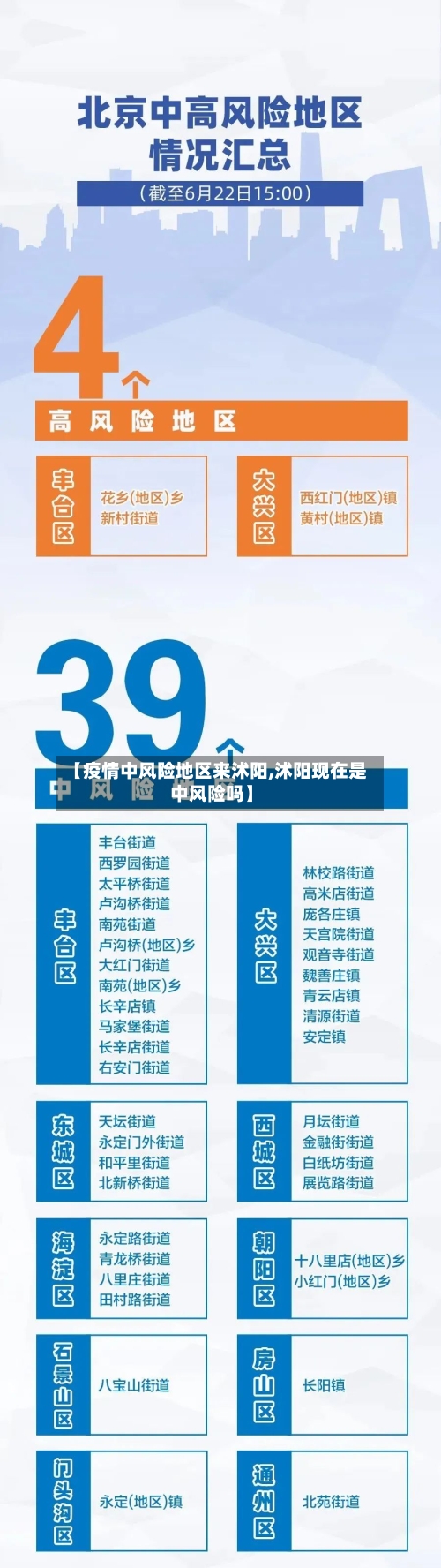 【疫情中风险地区来沭阳,沭阳现在是中风险吗】