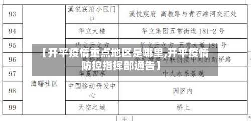 【开平疫情重点地区是哪里,开平疫情防控指挥部通告】-第3张图片