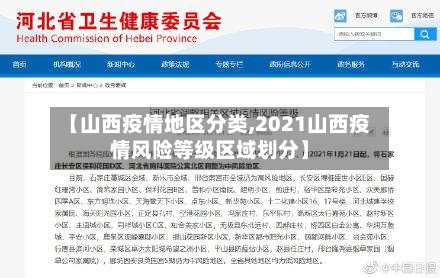 【山西疫情地区分类,2021山西疫情风险等级区域划分】