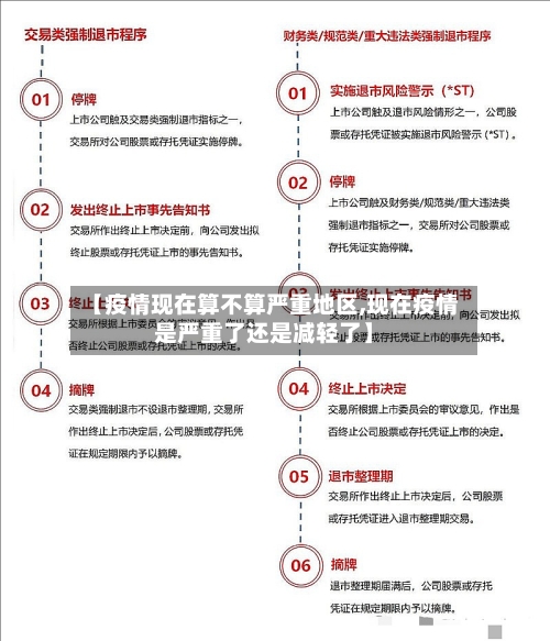 【疫情现在算不算严重地区,现在疫情是严重了还是减轻了】-第3张图片