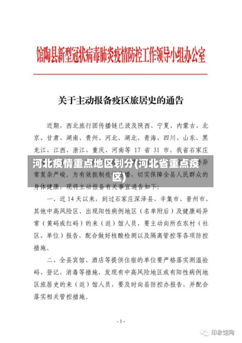 河北疫情重点地区划分(河北省重点疫区)-第3张图片
