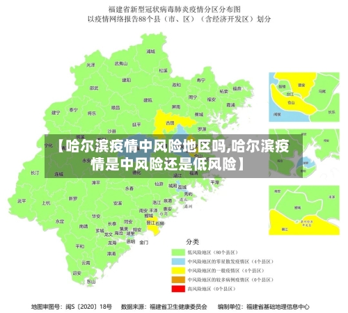 【哈尔滨疫情中风险地区吗,哈尔滨疫情是中风险还是低风险】-第3张图片