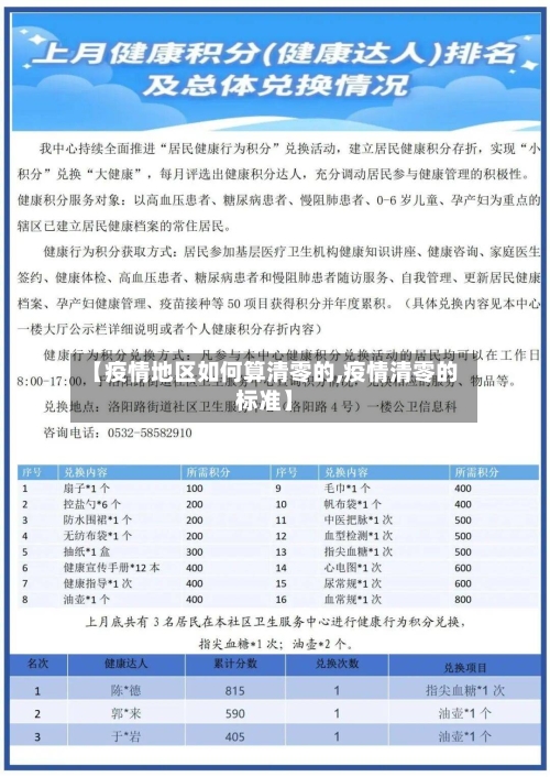 【疫情地区如何算清零的,疫情清零的标准】-第3张图片